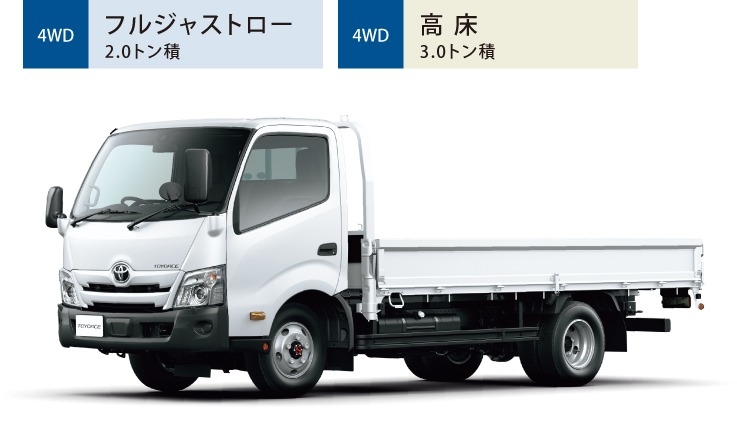 トヨエース カーゴ | 価格・車種 | 徳島トヨペット