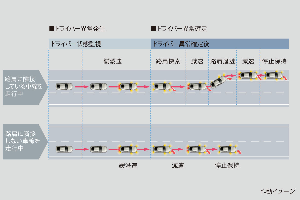 mirai_advanceddrive_img13