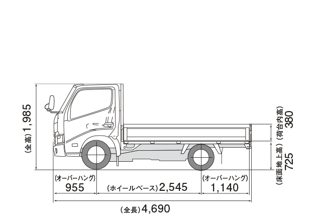 トヨエース　販売用資料 トヨエース カーゴ | 価格・車種 | 徳島トヨペット