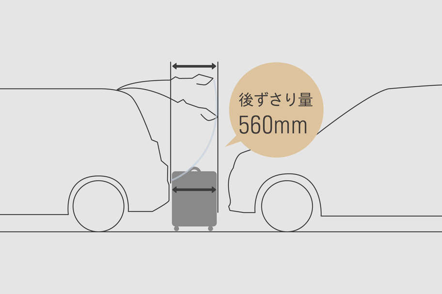 図:後ずさり量 開閉イメージ