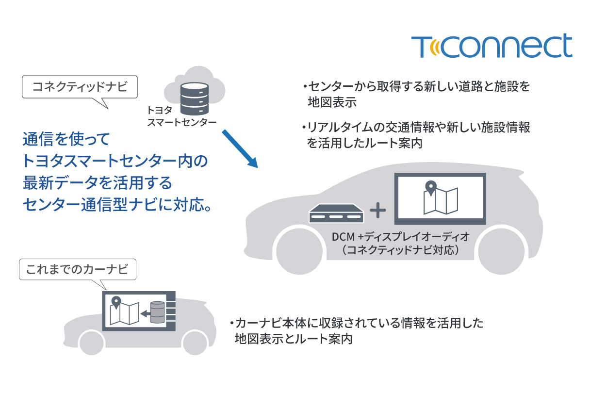 corollatouring_feature_img22