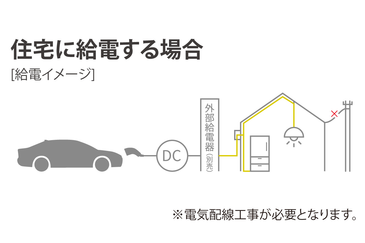 crown_performance_img15