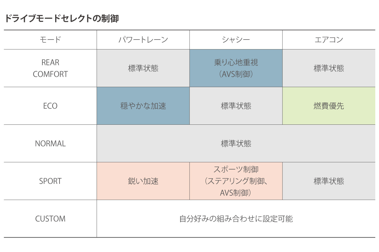 crown_performance_img18