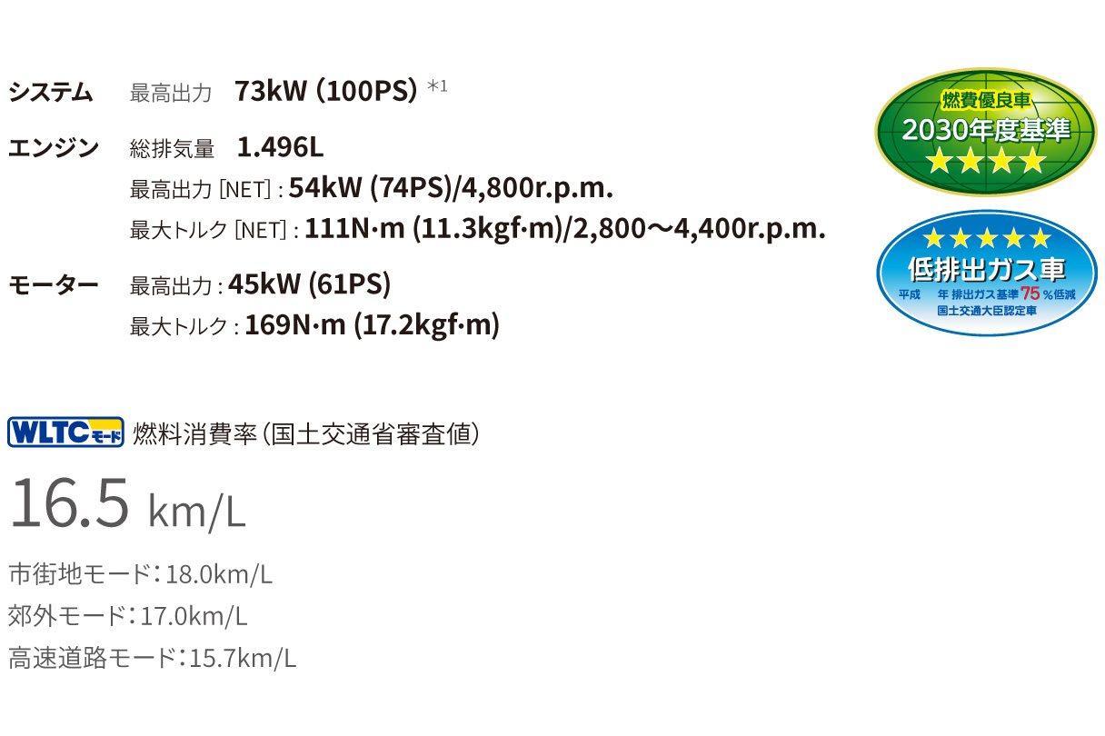 jpntaxi_performance_img03