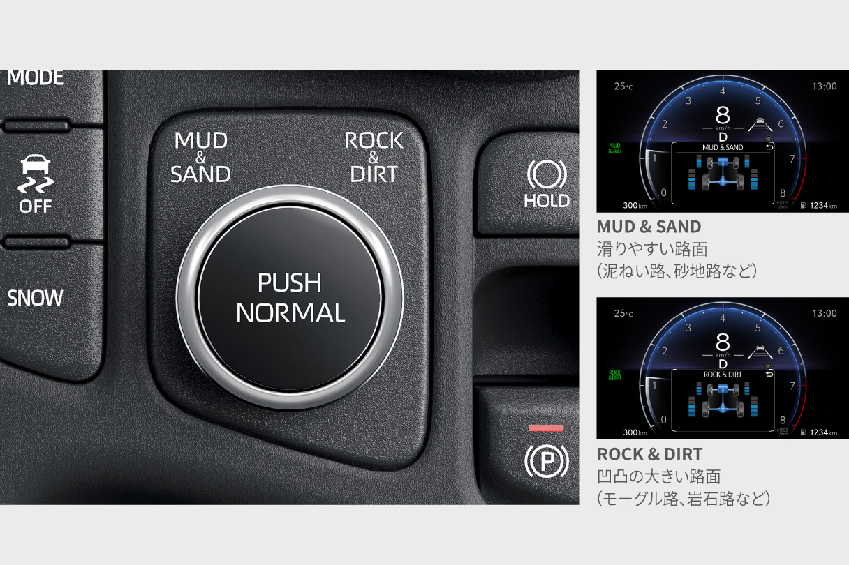 yariscross_performance_img20