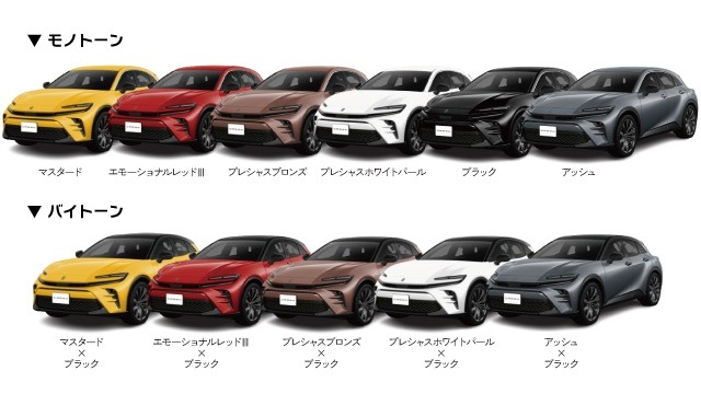 クラウンスポーツのカラーバリエーション