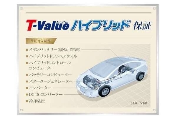 t-valueハイブリッド保証