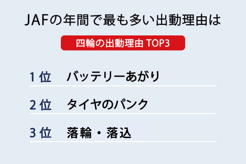JAFバナー