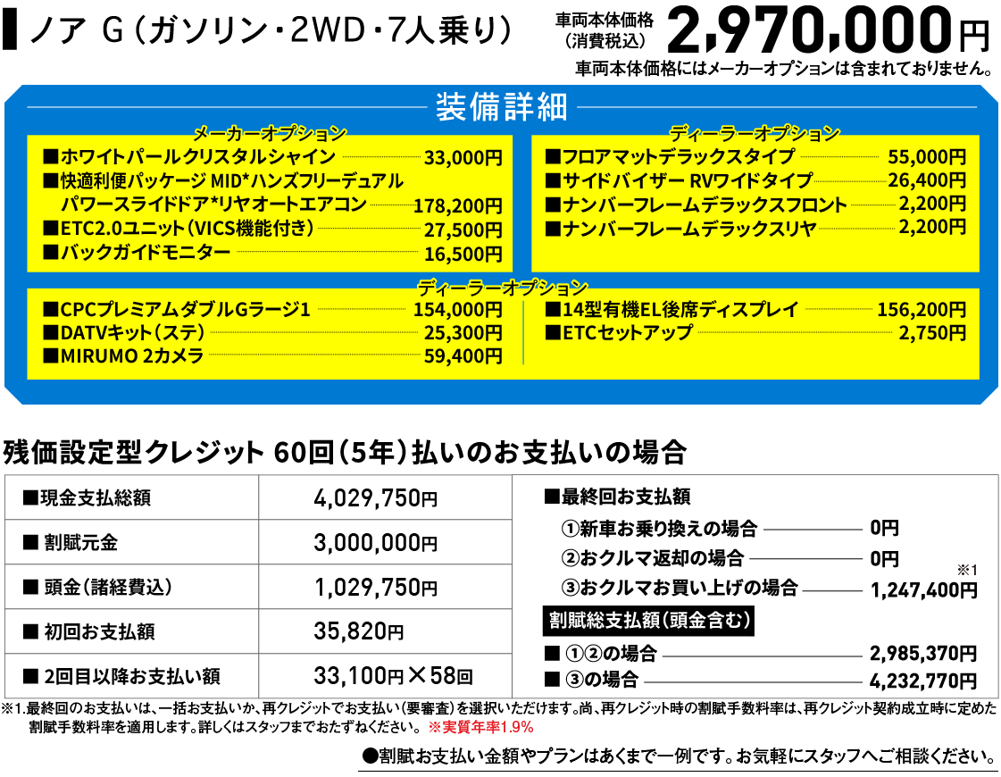 装備詳細・お支払い例