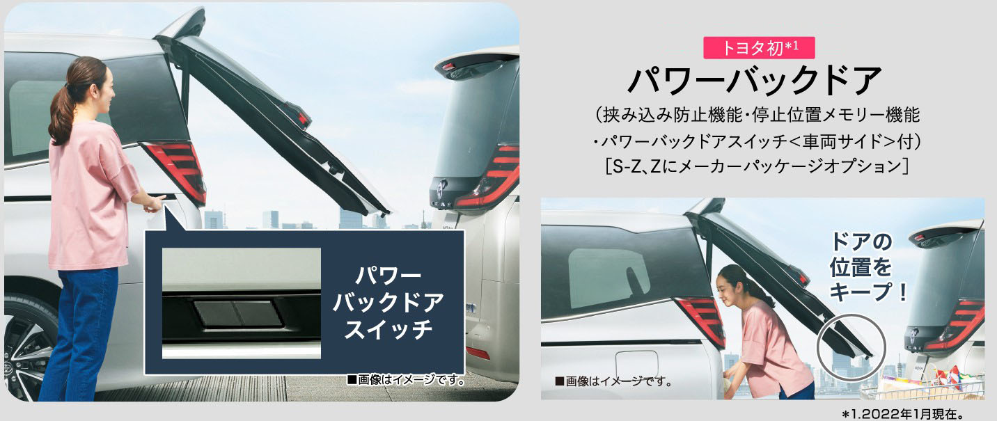 パワーバックドア