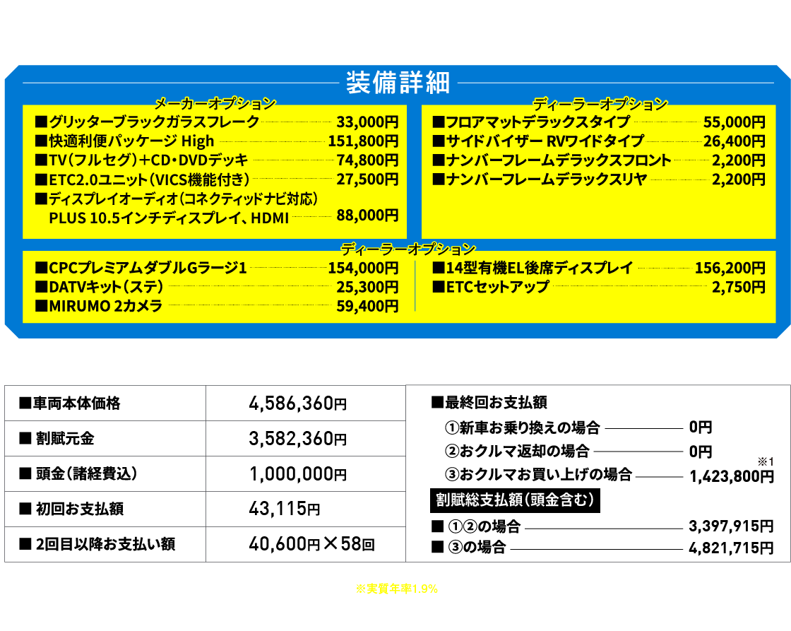 装備詳細・お支払い例