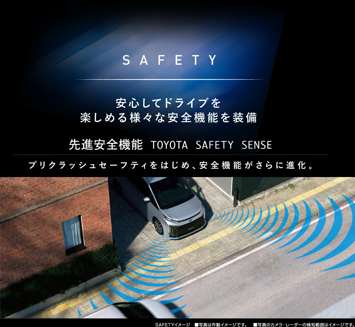 先進安全機能 TOYOTA SAFETY SENSE