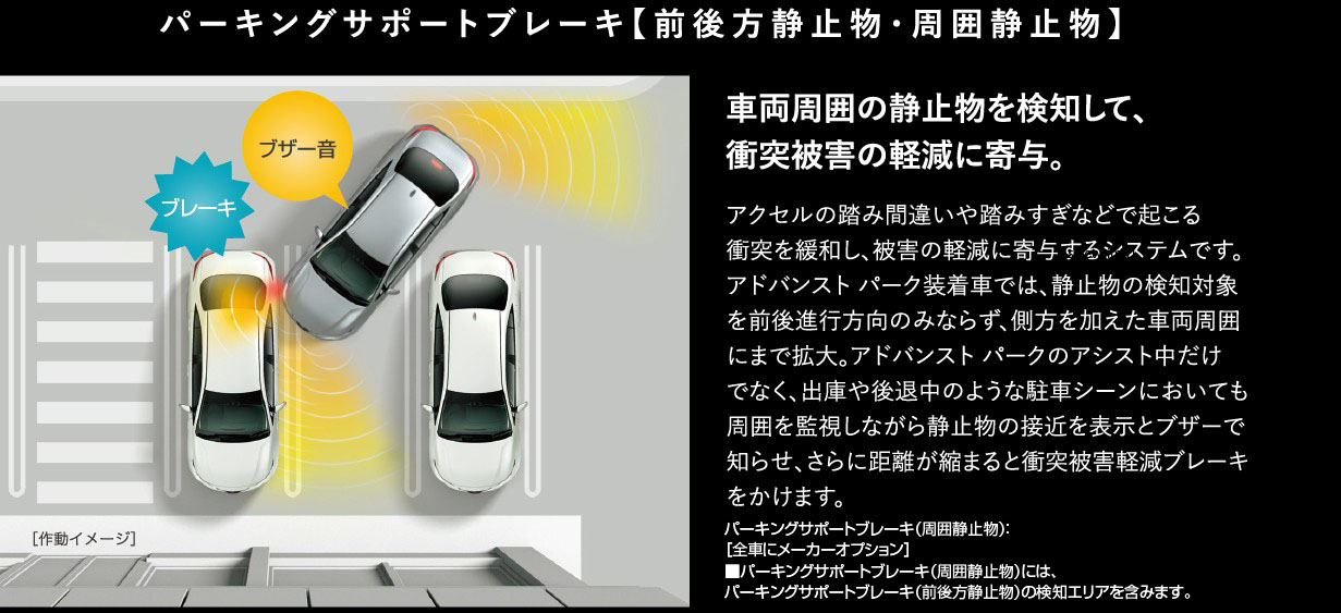 パーキングサポートブレーキ【前後方静止物・周囲静止物】