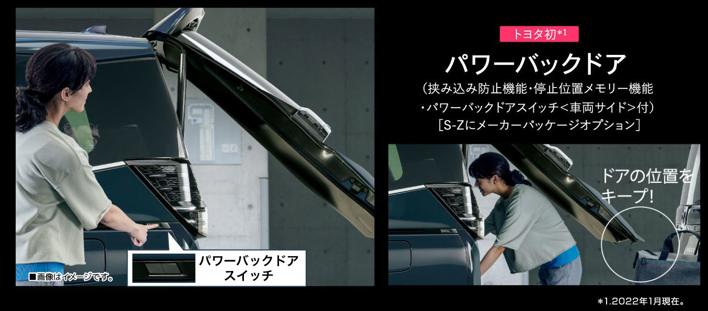 パワーバックドア